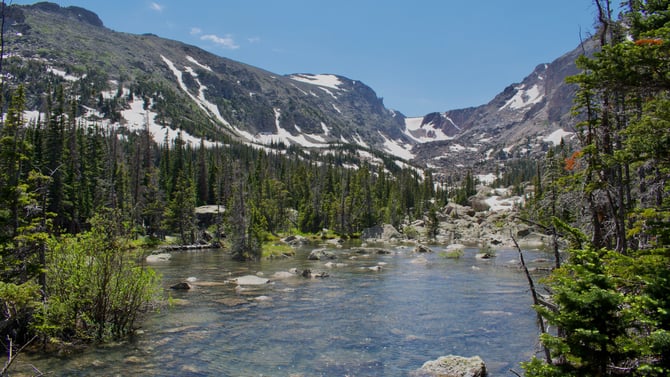 Swan River RV Sites